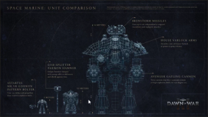 160616-dow3-unitsize