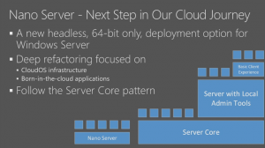 Srovnání Nano Serveru s existujícími verzemi Windows Server