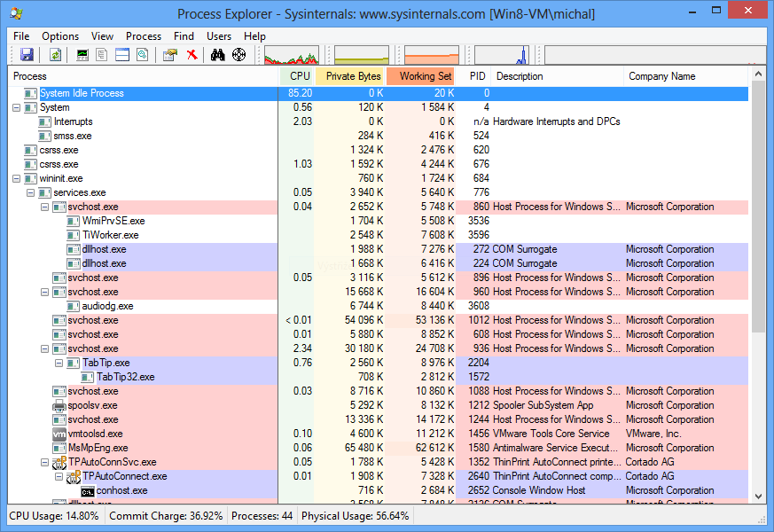 140102-1-microsoft-windows-sysinternals-suite-process-explorer-v15-31-img-2-sysprocex