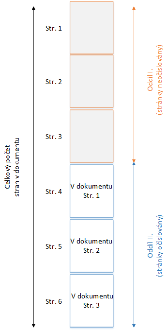 140107-cislovani-dokumentu-od-libovolne-strany-img-3